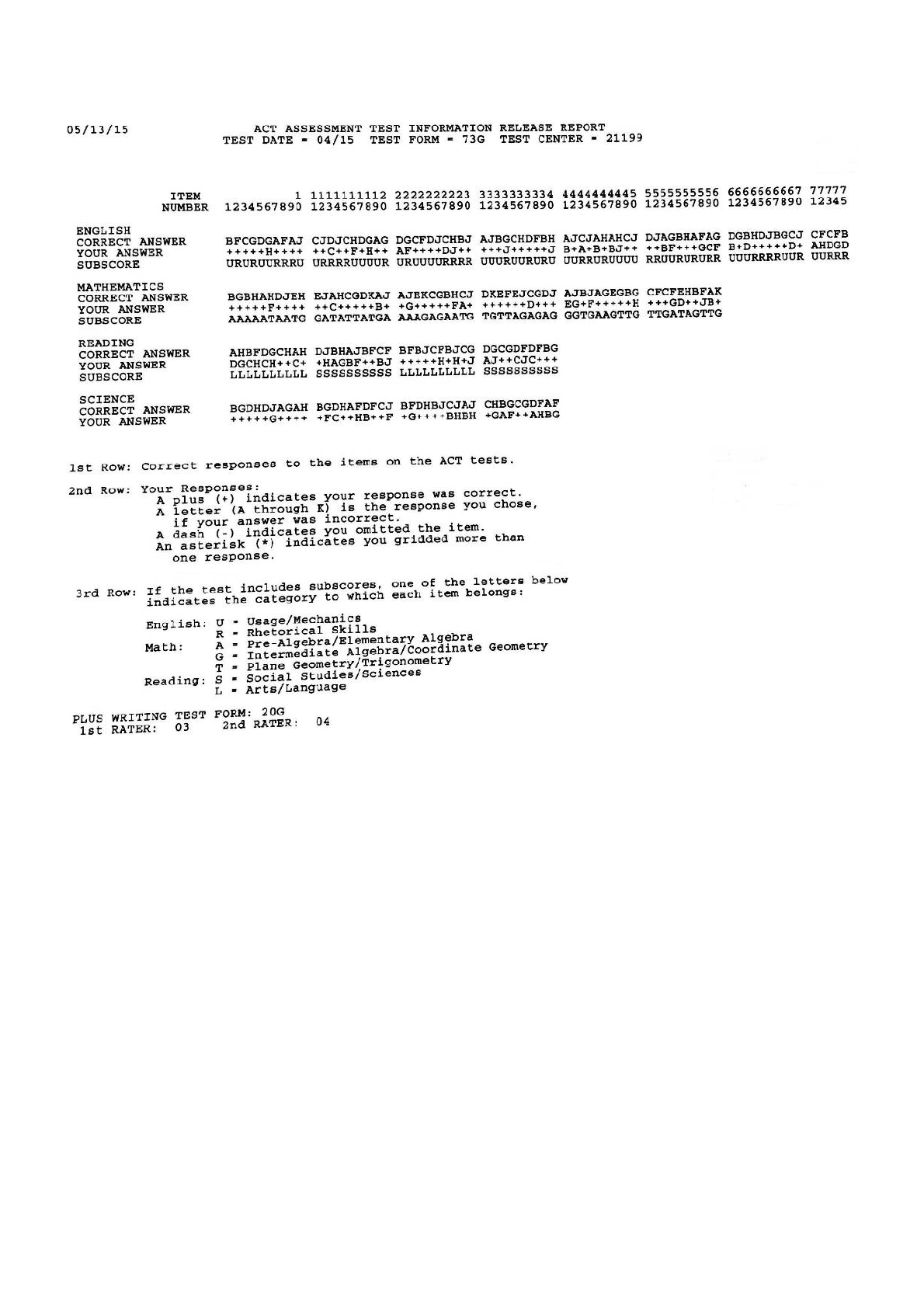Preview image of ACT ANSWERED PAST PAPER 8 document